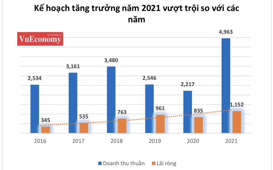 chu tich nam long nhu cau nha o vua tui tien van rat lon 1