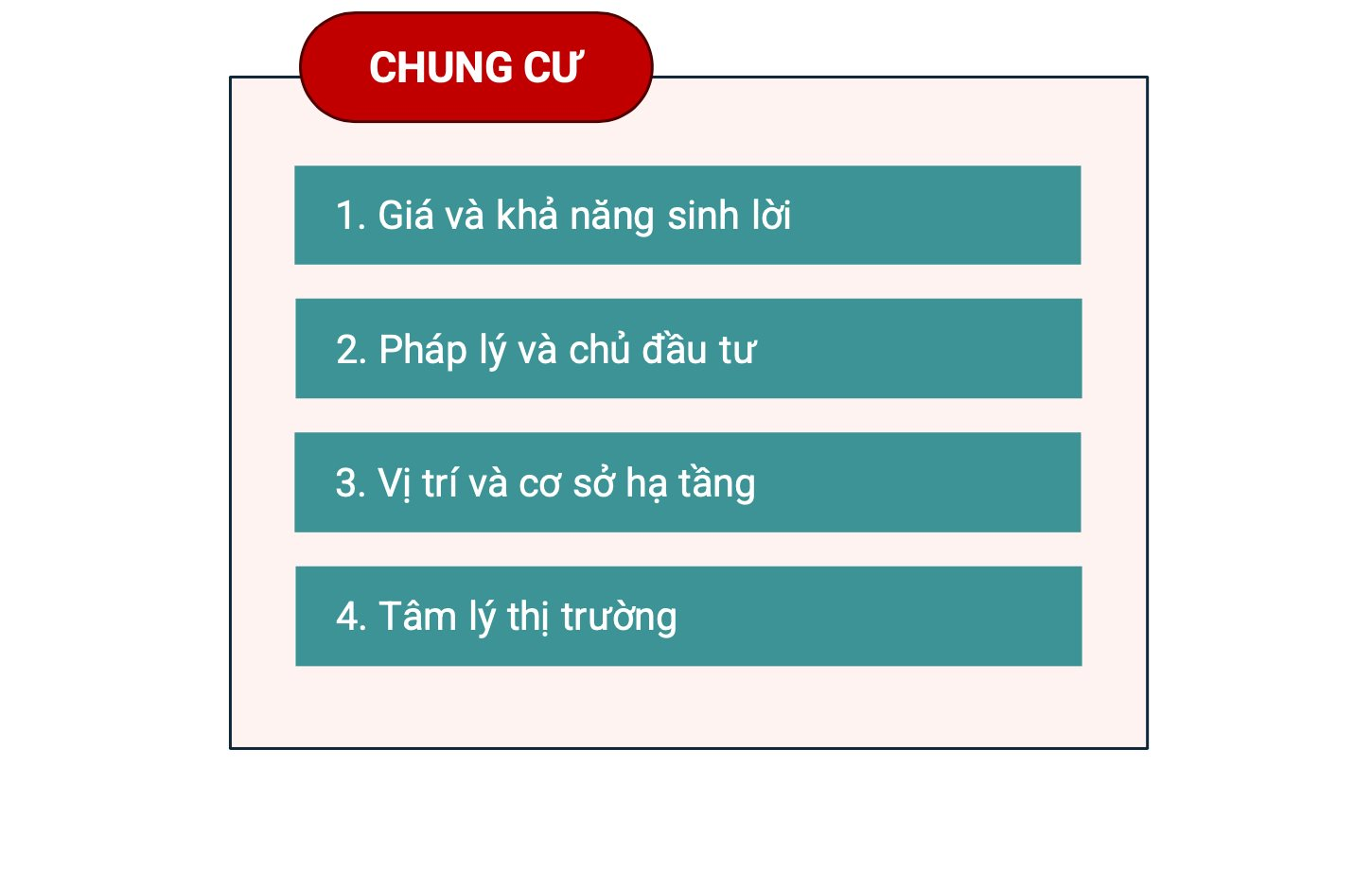 Thời của bất động sản dễ mua – dễ bán 2 thoi cua bat dong san de mua de ban 1