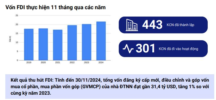 Một phân khúc bất động sản được đặt danh xưng ngôi sao hy vọng của thị trường bất động sản Việt Nam: Dự báo năm 2025 tiếp tục vị trí đầu tàu 2 Một phân khúc bất động sản được đặt danh xưng ngôi sao hy vọng của thị trường bất động sản Việt Nam: Dự báo năm 2025 tiếp tục vị trí đầu tàu