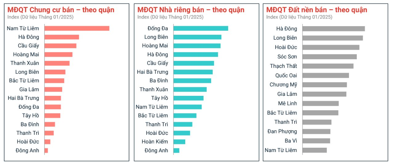 Đất nền phân lô tự phát hết đất sống? 3 dat nen phan lo tu phat het dat song 2