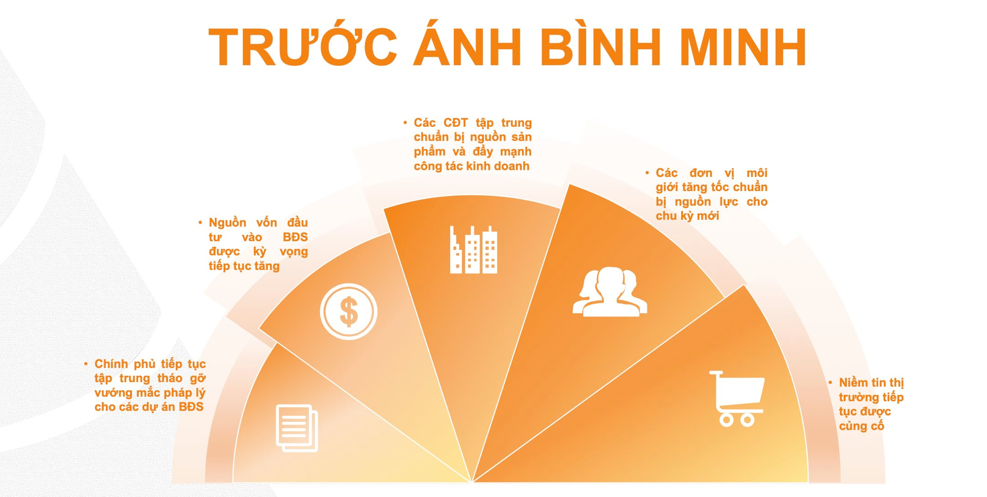 Doanh nghiệp địa ốc hồ hởi ra hàng sau Tết 4 doanh nghiep dia oc ho hoi ra hang sau tet 3