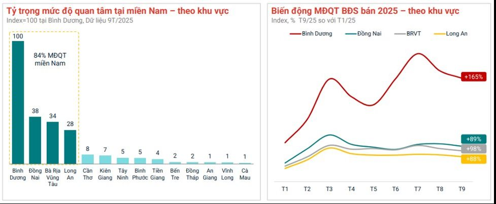 Cuộc đua bung hàng cuối năm tại siêu đô thị TP.HCM (mới) 4 Cuộc đua bung hàng cuối năm tại siêu đô thị TP.HCM (mới)