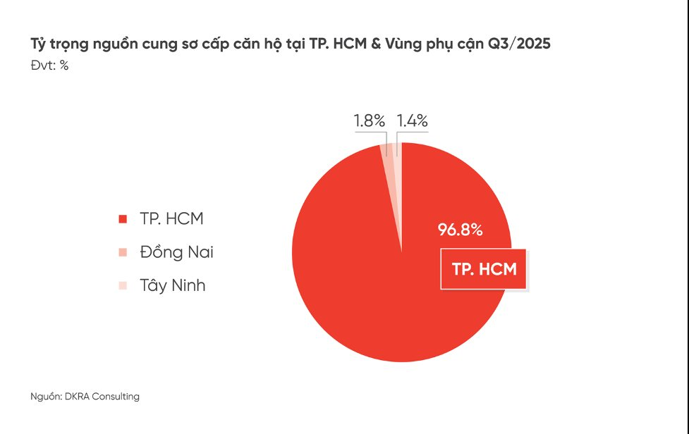 Cuộc đua bung hàng cuối năm tại siêu đô thị TP.HCM (mới) 3 cuoc dua bung hang cuoi nam tai sieu do thi tp hcm moi