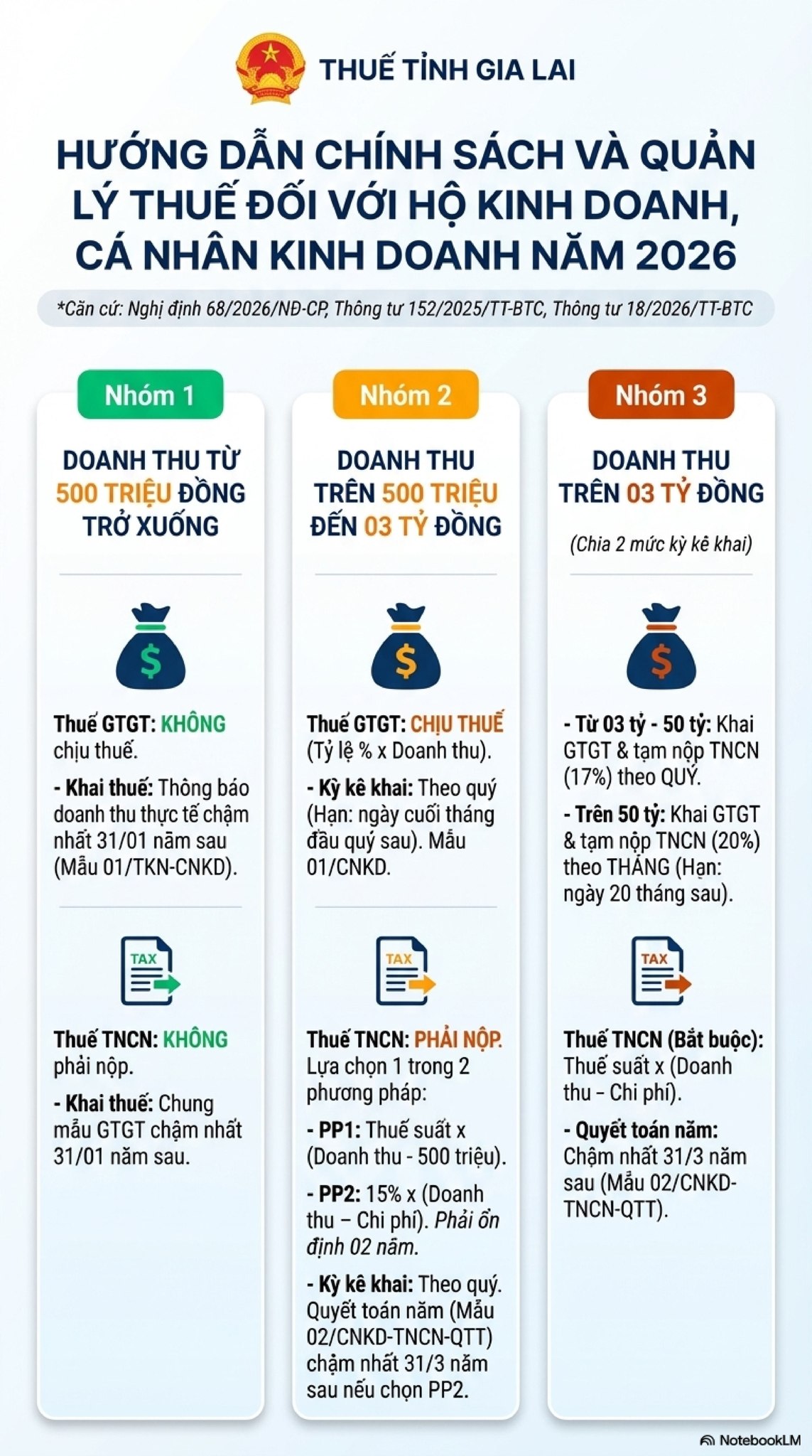 Người có nhiều bất động sản cho thuê lưu ý; Đây là 2 thời hạn khai thuế cần biết để tránh bị phạt nộp chậm 2 nguoi co nhieu bat dong san cho thue luu y 1