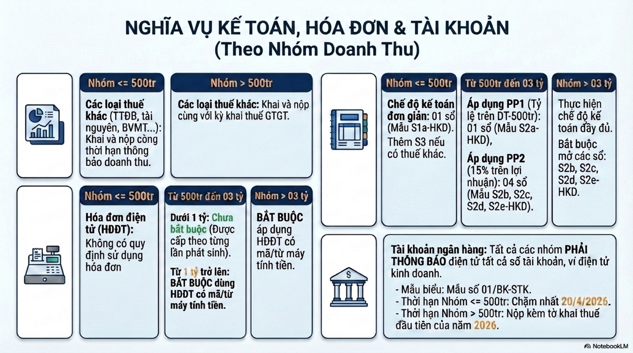 Người có nhiều bất động sản cho thuê lưu ý; Đây là 2 thời hạn khai thuế cần biết để tránh bị phạt nộp chậm 4 nguoi co nhieu bat dong san cho thue luu y
